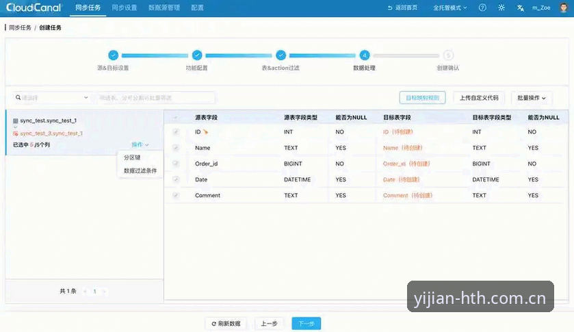 华体会CN赛事数据对比 华体会CN赛事数据对比实用指南:从入口迁移到实时同步的操作要点