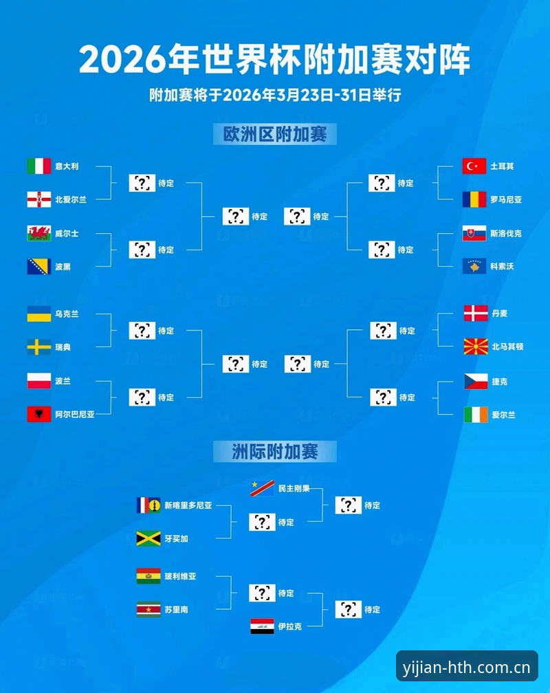 华体会CN赛事数据 世界杯新规 vs 旧规:时间战争全面升级——从华体会CN赛事数据看裁判改革